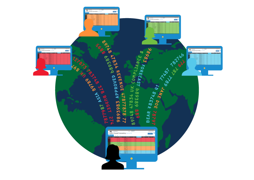 data collaboration