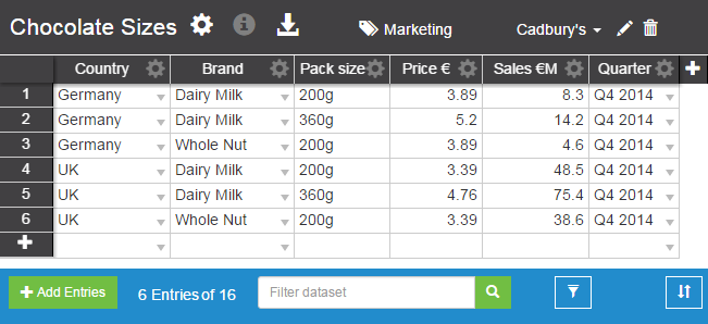 2 views: one for Cadbury's