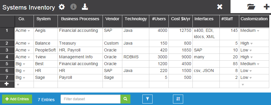 systems inventory